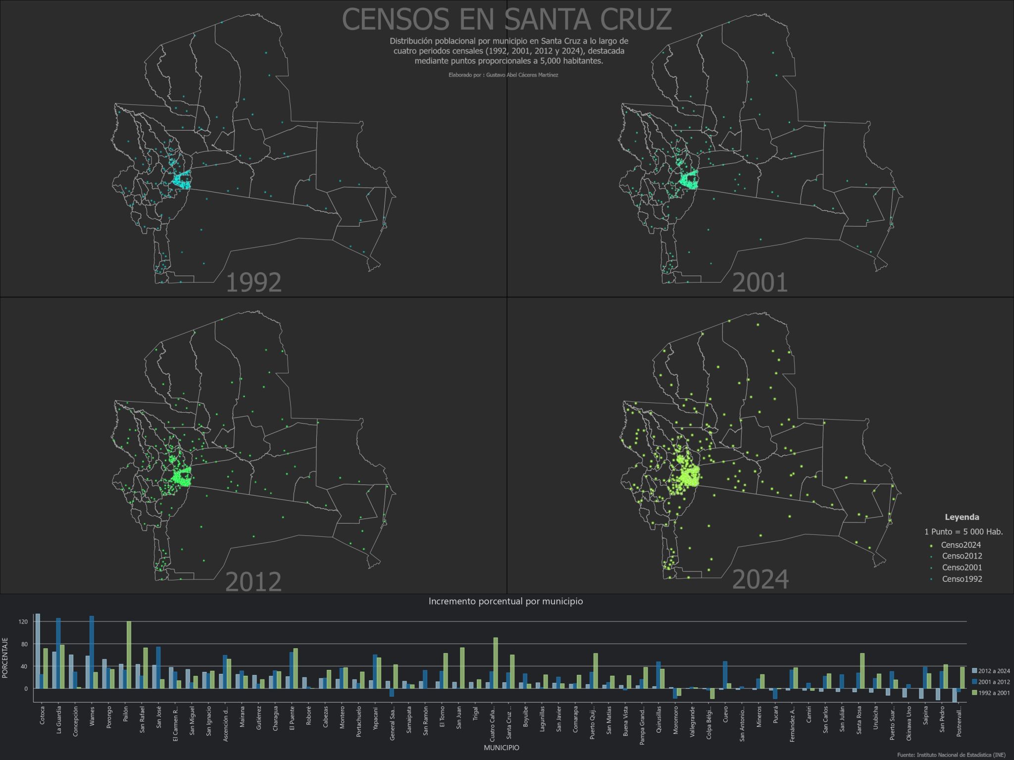 Cartografía temática y análisis espacial